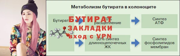 apvp Арсеньев